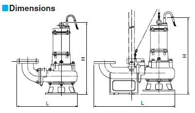 TSURUMI BQ Series | Complete Distributor of Water Pump & Submersible Pumps