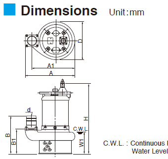 TSURUMI NKZ Series | Complete Distributor of Water Pump & Submersible Pumps