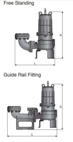 TSURUMI 50C Series | Complete Distributor of Water Pump & Submersible Pumps