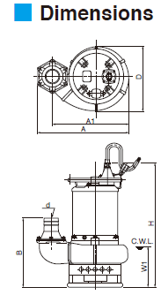 TSURUMI GPN Series
