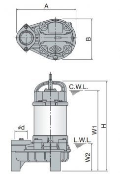 TSURUMI 40PU Series